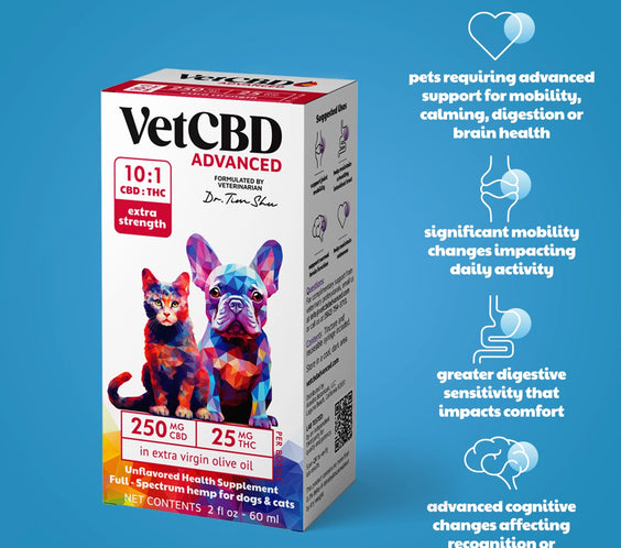 Advanced Formula CBD:THC Tinctures