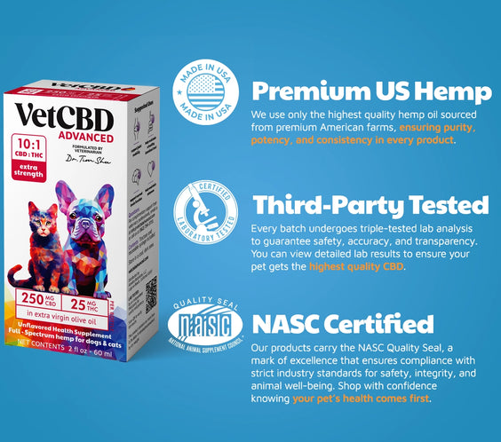 Advanced Formula CBD:THC Tinctures