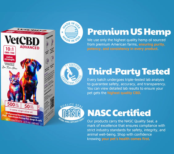 Advanced Formula CBD:THC Tinctures