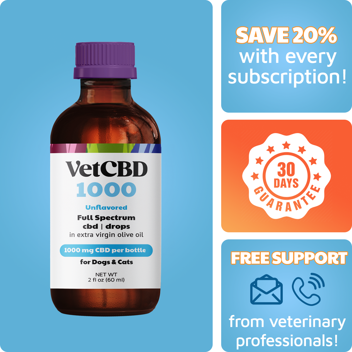 VetHemp Standard Formula Tinctures for Dogs & Cats