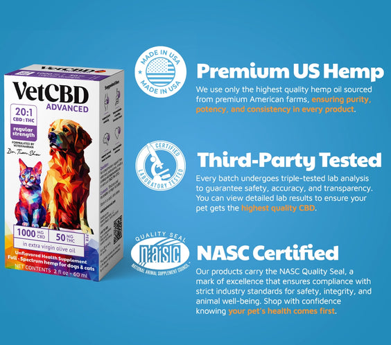 Advanced Formula CBD:THC Tinctures