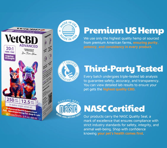 Advanced Formula CBD:THC Tinctures