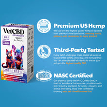 Advanced Formula CBD:THC Tinctures