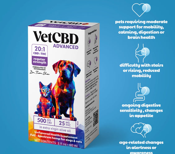 Advanced Formula CBD:THC Tinctures