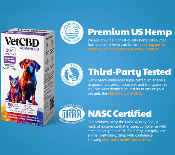 Advanced Formula CBD:THC Tinctures
