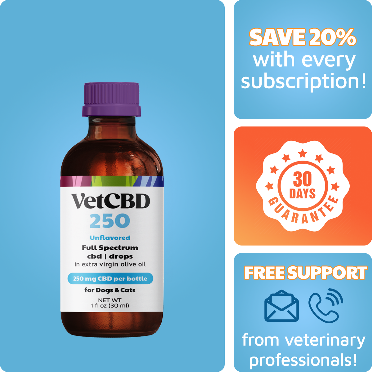 VetHemp Standard Formula Tinctures for Dogs & Cats