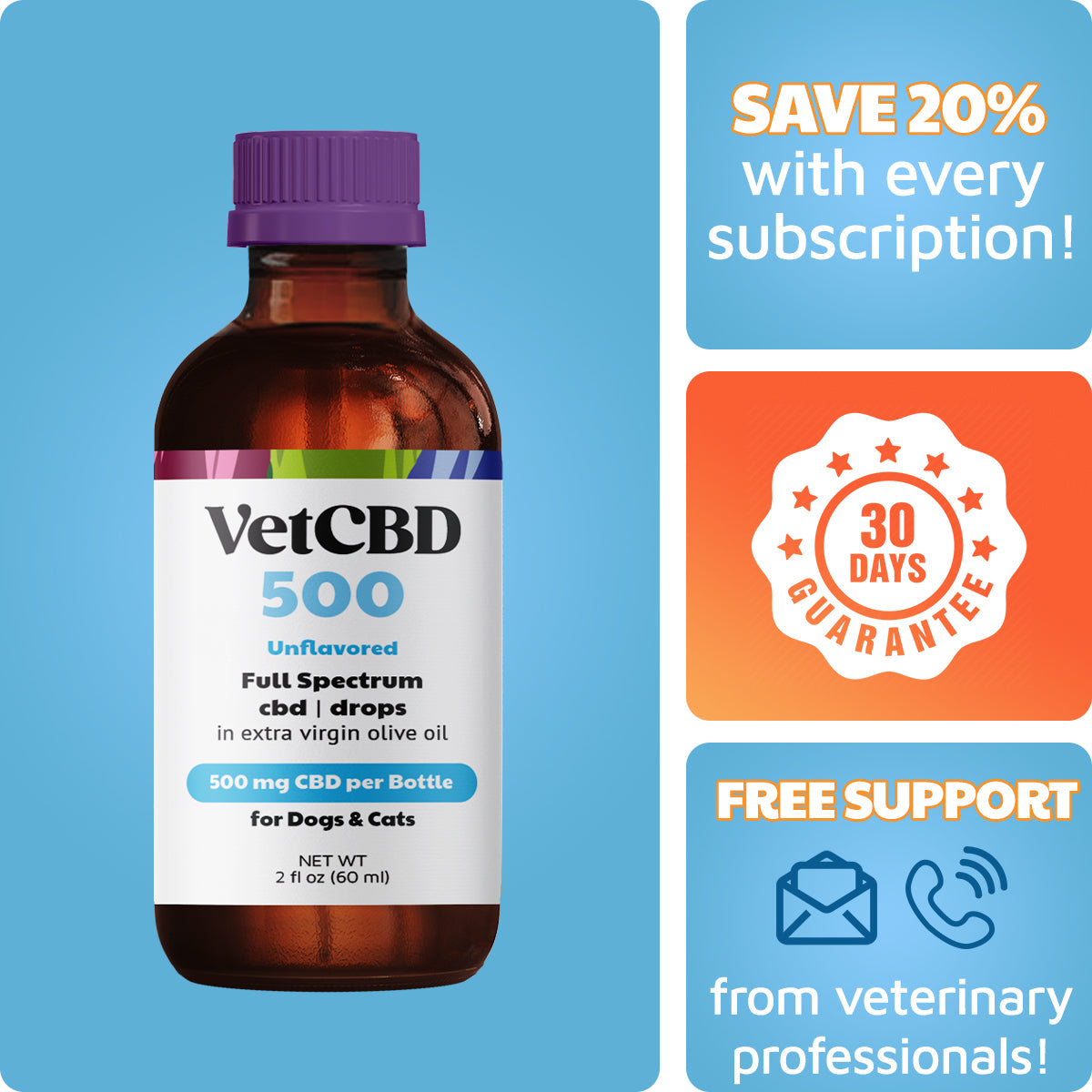 VetHemp Standard Formula Tinctures for Dogs & Cats