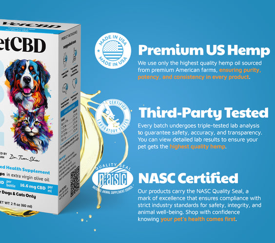 Standard Formula CBD Tinctures for Dogs & Cats
