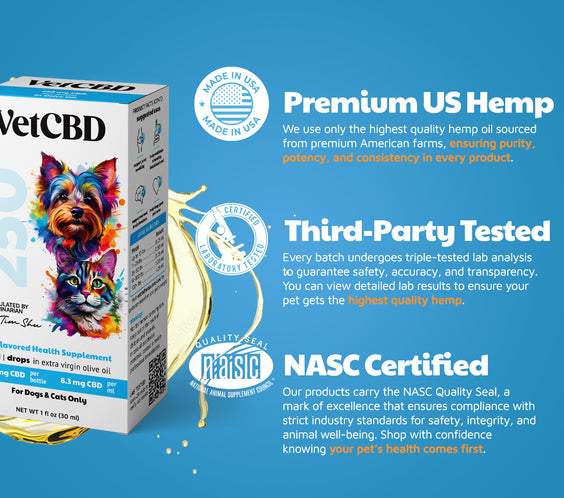 Standard Formula CBD Tinctures for Dogs & Cats