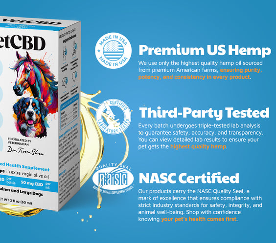 Standard Formula CBD Tinctures for Dogs & Cats