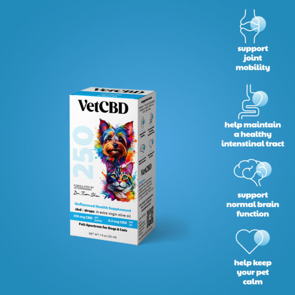 250mg Full-Spectrum CBD Tincture for Dogs & Cats - Image 4