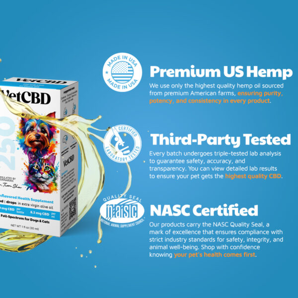 250mg Full-Spectrum CBD Tincture for Dogs & Cats - Image 5